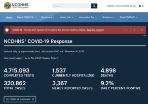 nc covid dashboard